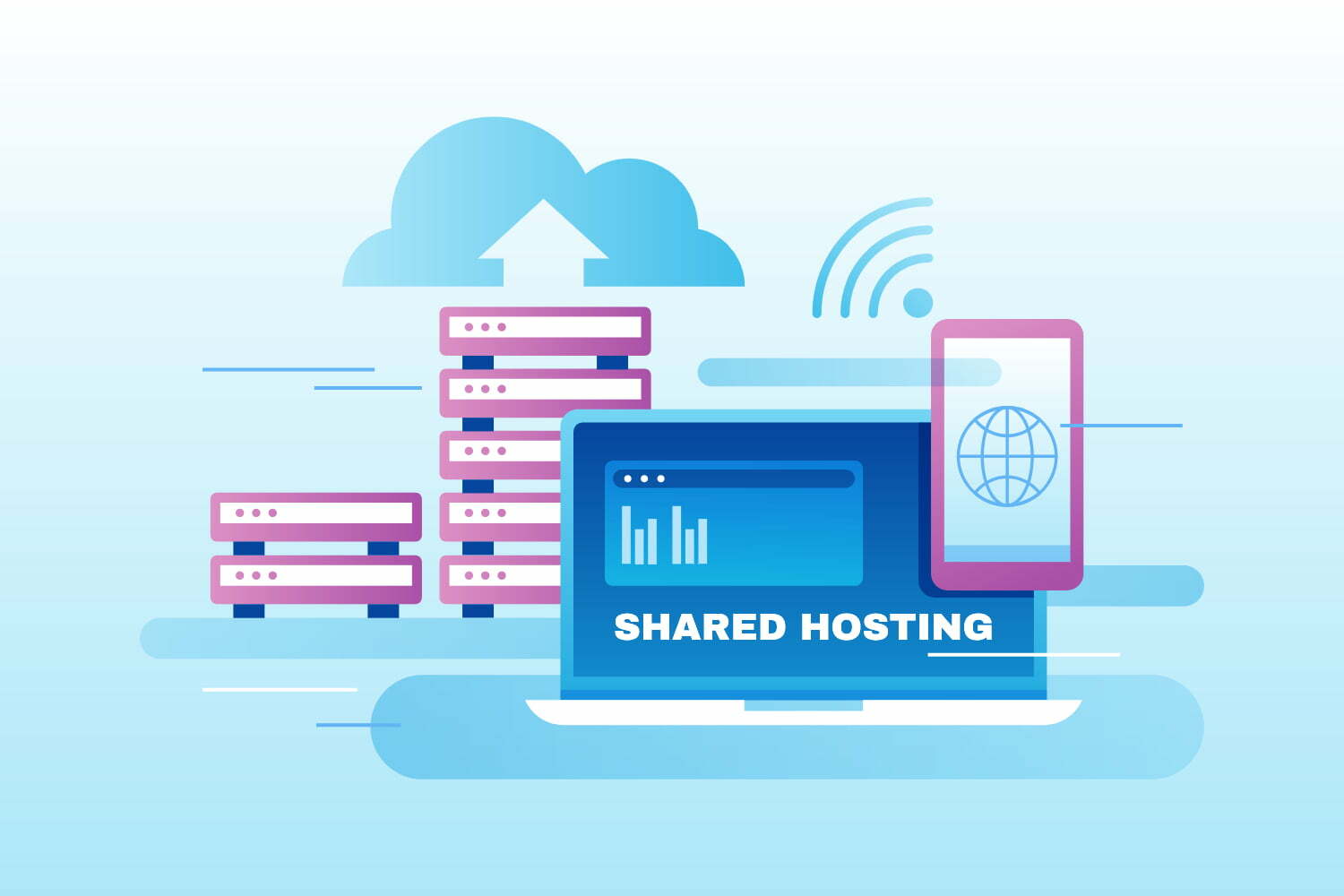 All About Shared Hosting in Technical Terms