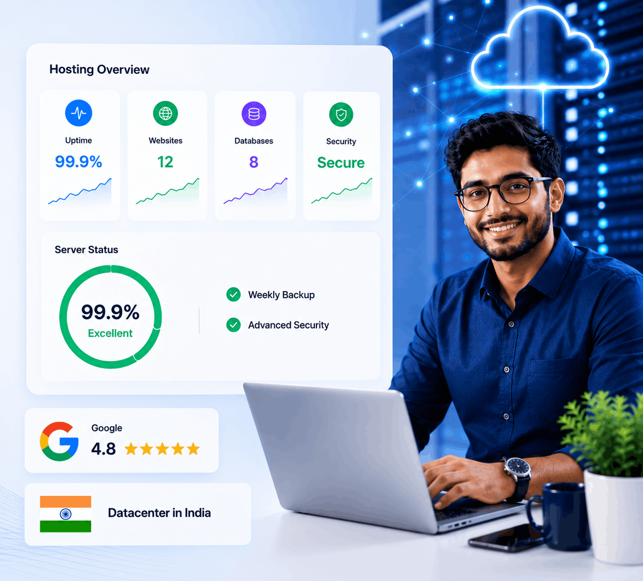 Web Hosting Company in India | Max Cloud Host